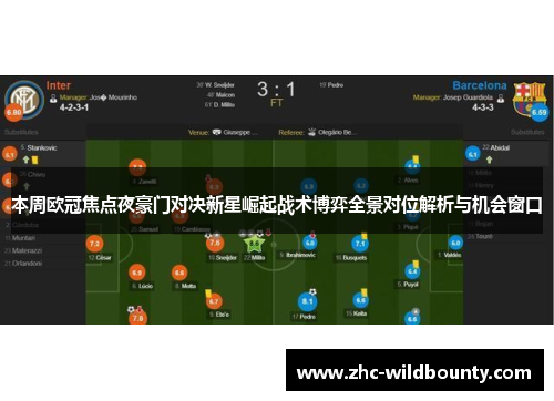 本周欧冠焦点夜豪门对决新星崛起战术博弈全景对位解析与机会窗口