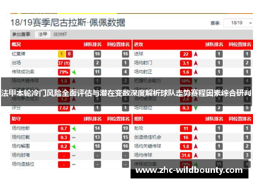 法甲本轮冷门风险全面评估与潜在变数深度解析球队走势赛程因素综合研判