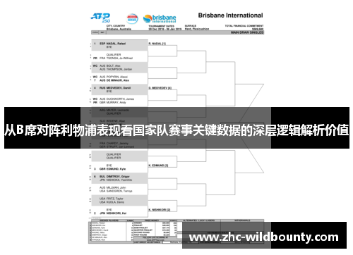 从B席对阵利物浦表现看国家队赛事关键数据的深层逻辑解析价值 从B席对阵利物浦表现看国家队赛事关键数据的深层逻辑解析价值
