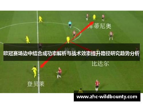 欧冠赛场边中结合成功率解析与战术效率提升路径研究趋势分析 欧冠赛场边中结合成功率解析与战术效率提升路径研究趋势分析