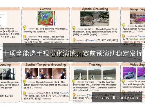 十项全能选手视觉化演练,赛前预演助稳定发挥 十项全能选手视觉化演练,赛前预演助稳定发挥
